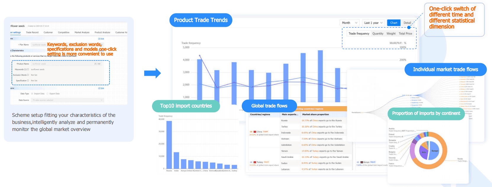 market analysis,market trend,market trends,global market analysis market analysis,market trend,market trends,global market analysis